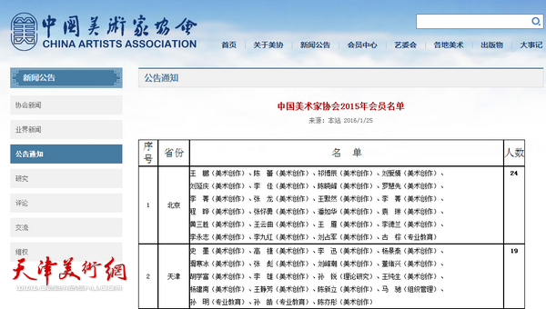 中国美术家协会2015年会员名单公布 天津19人入选