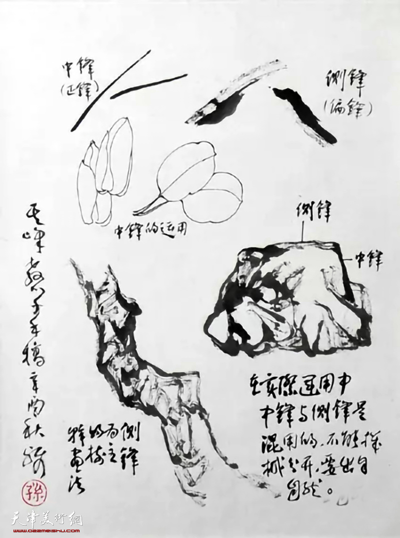 "传薪:孙其峰先生中国画课徒稿作品展"9月10日在天津美术学院美术